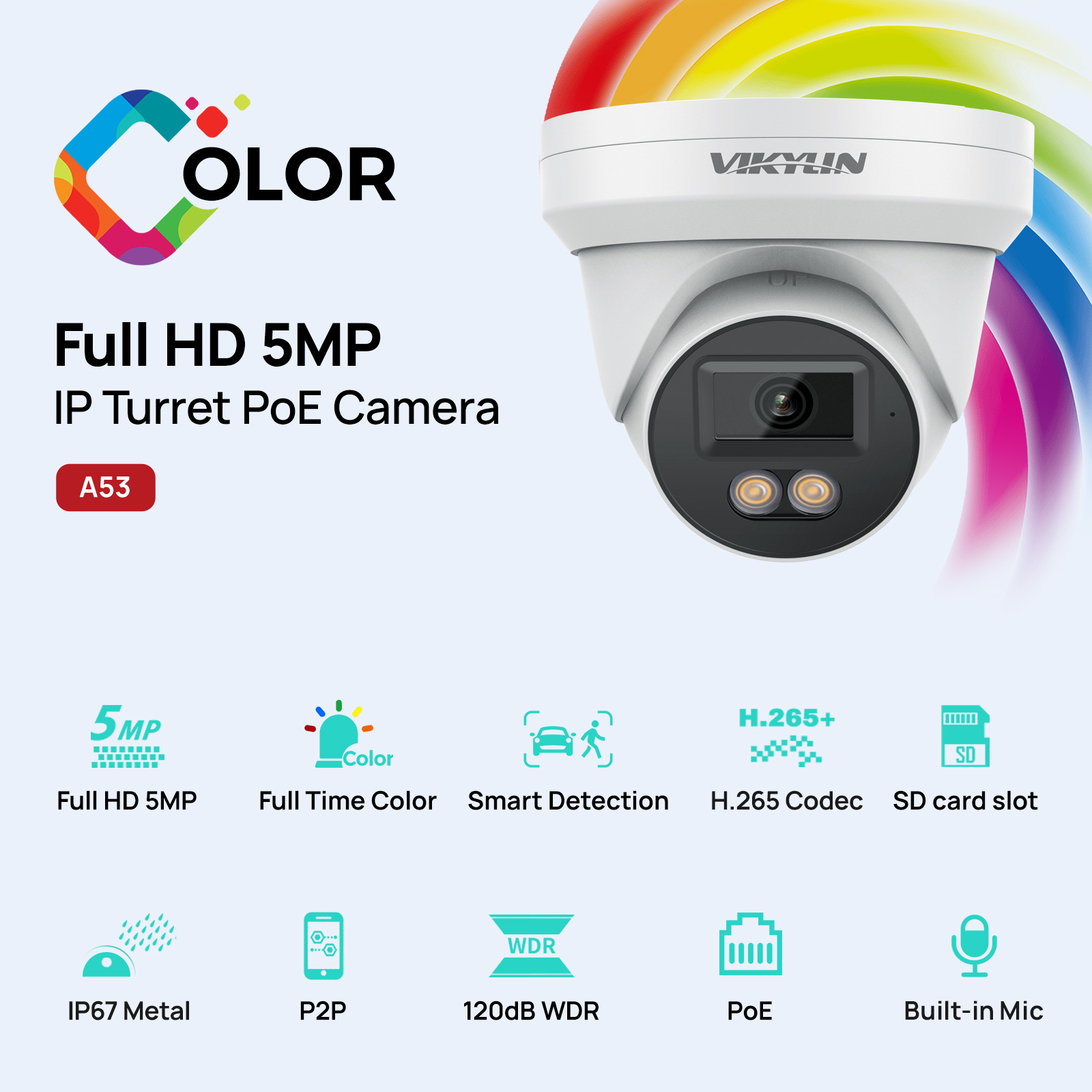 Home Security Service - VIKYLIN 5MP IP Security Camera with
