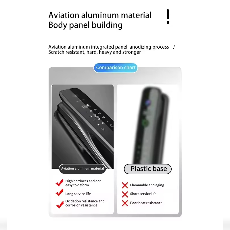 HX5 Smart Door Lock 3D Face Re - огляд і ціна Home Security Locks