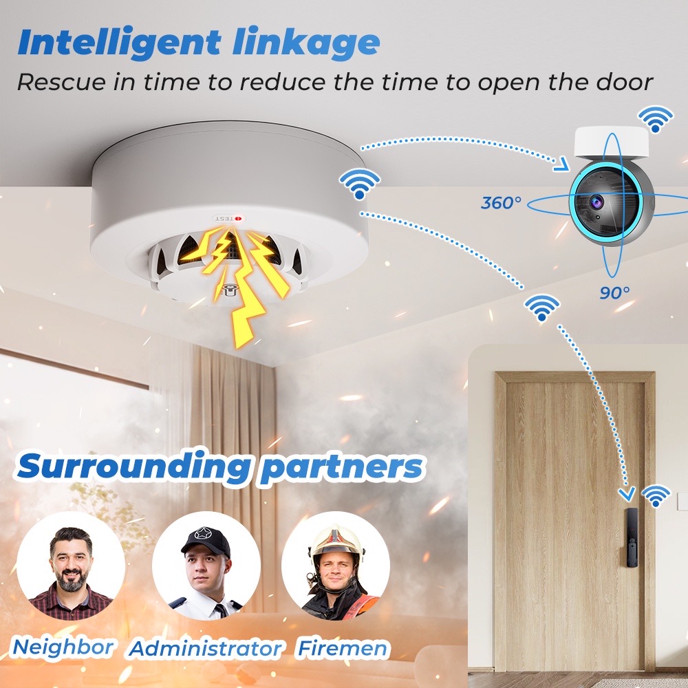 Tuya WiFi Temperature and Humi - огляд і ціна Home Security Alarm