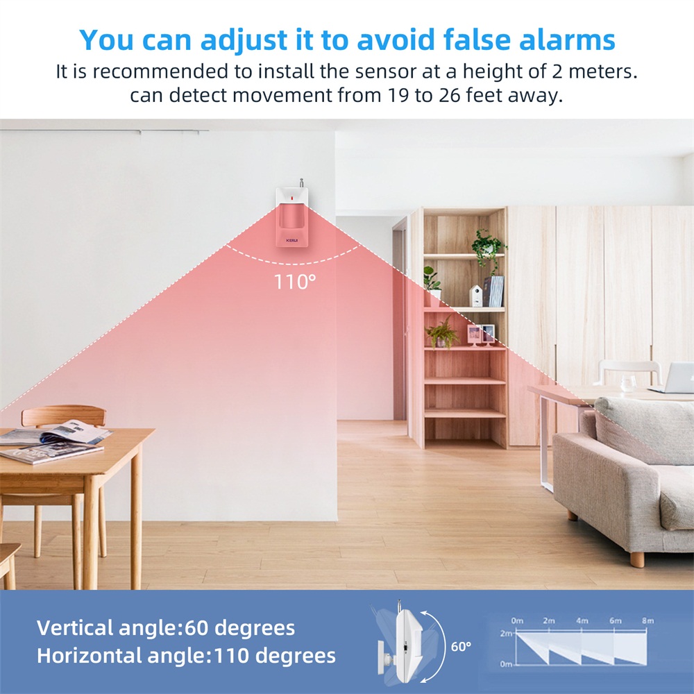 KERUI Wireless PIR Motion Sens - огляд і ціна Sim Gsm Alarm