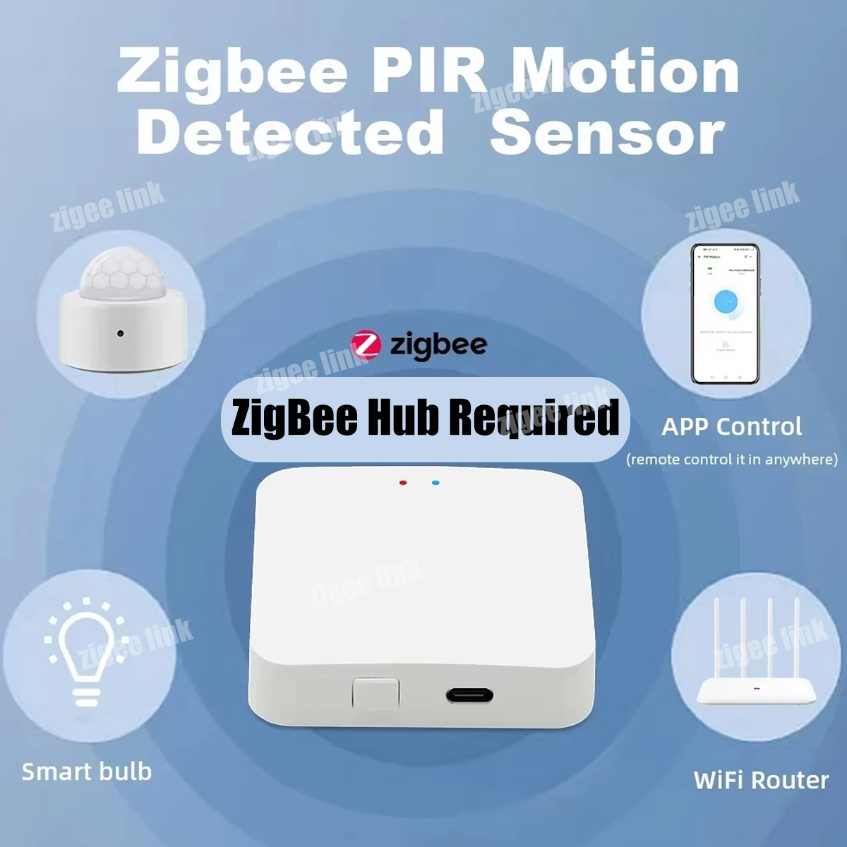Zigbee PIR Motion Sensor Human - огляд і ціна Home Security Alarm