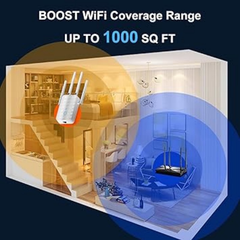 1200Mbps Dual Band WiFi Repeat - огляд і ціна Home Security Outdoor