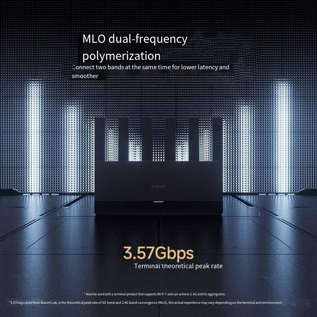 Xiaomi Mijia Router BE6500 WiF - огляд і ціна Home Security Service