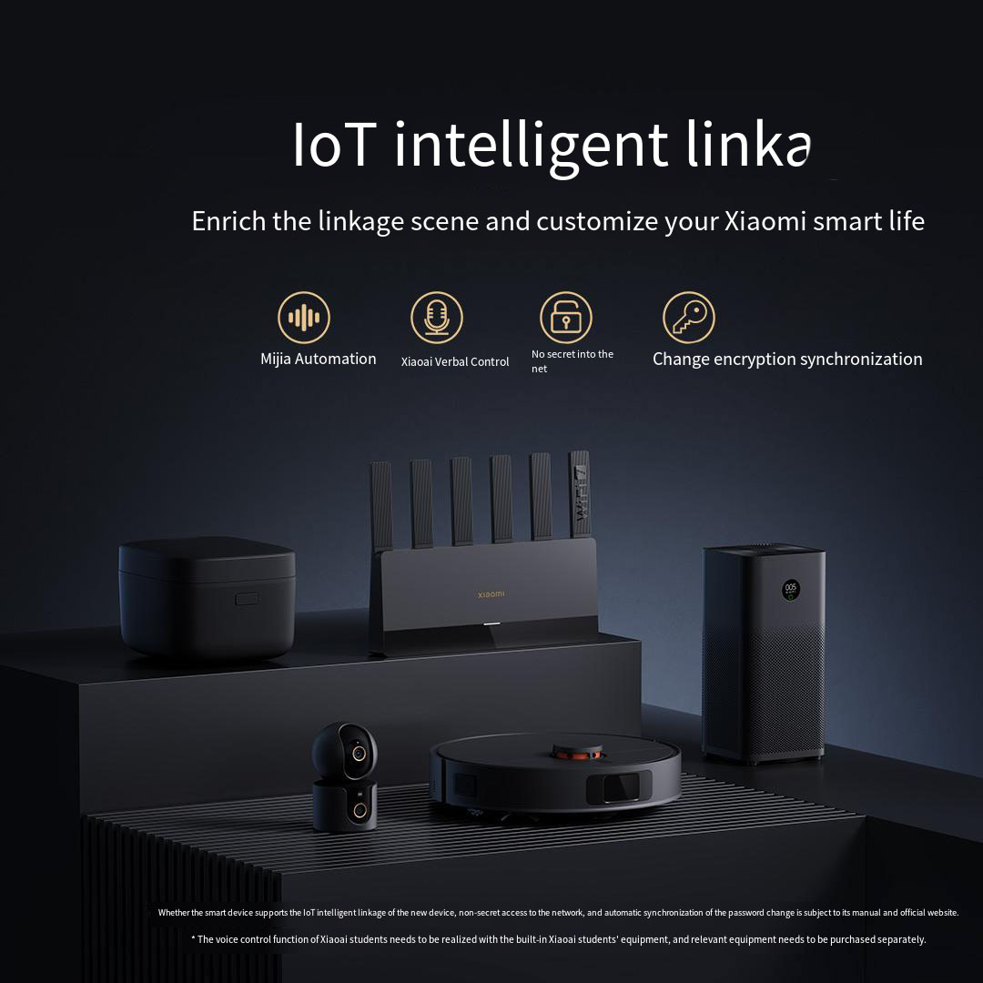 Xiaomi Mijia Router BE6500 WiF - огляд і ціна Home Security Service