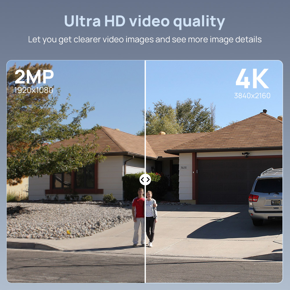 Vikylin 8MP Dome PTZ 5X Zoom I - огляд і ціна Home Security Online