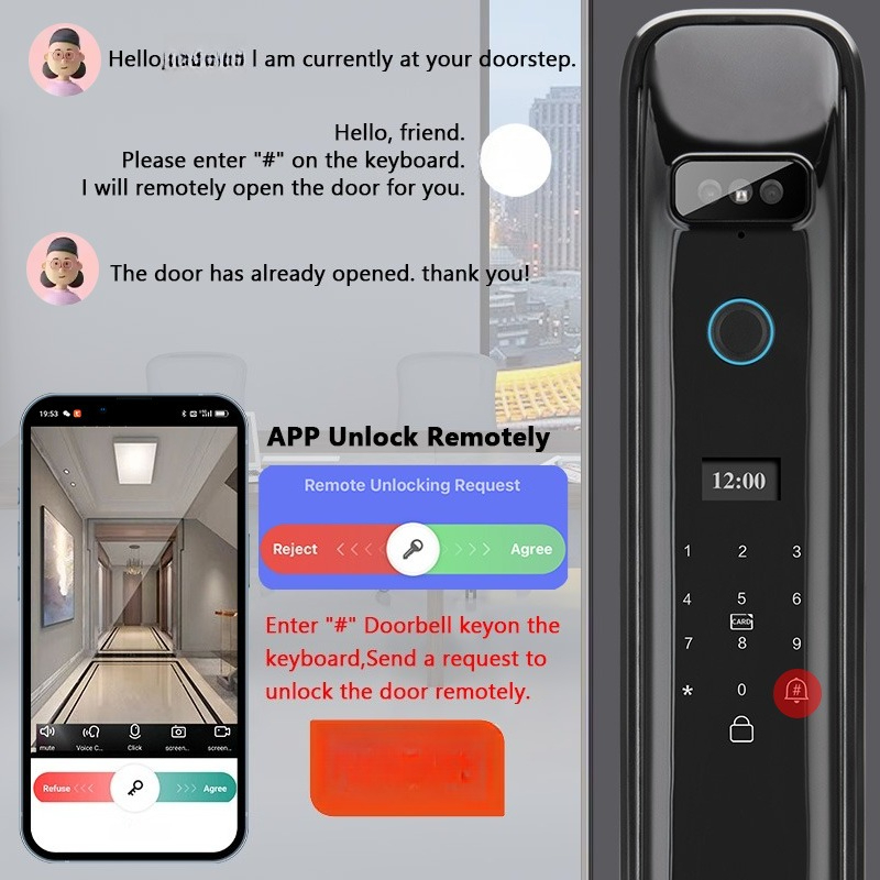 XSDTS DF03 3D Face Recognition - огляд і ціна Home Security Usa