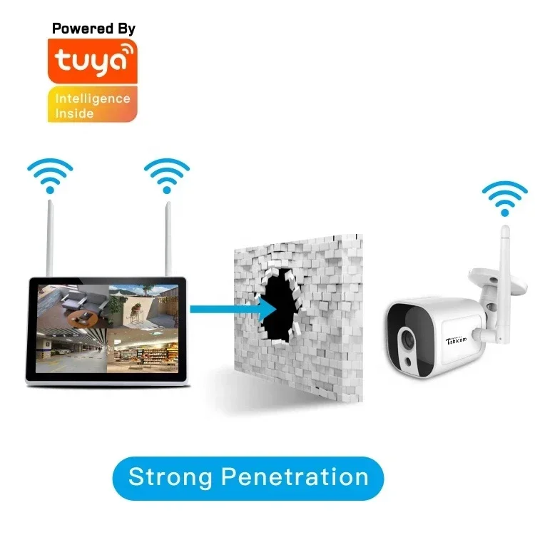 TUYA Smart Wi-Fi 4CH NVR Kit 1 - огляд і ціна Home Security Kit With Camera