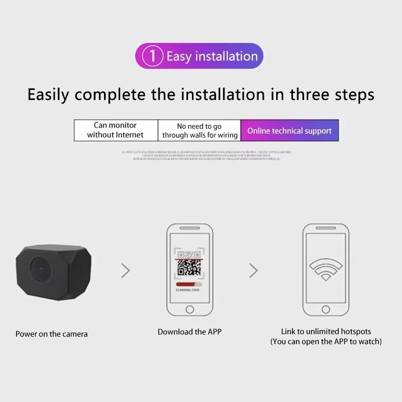 4K HD WiFi Security Camera for - огляд і ціна Home Security Usa