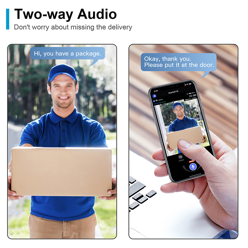 WiFi Smart Video Doorbell Came - огляд і ціна Home Security Monitoring System