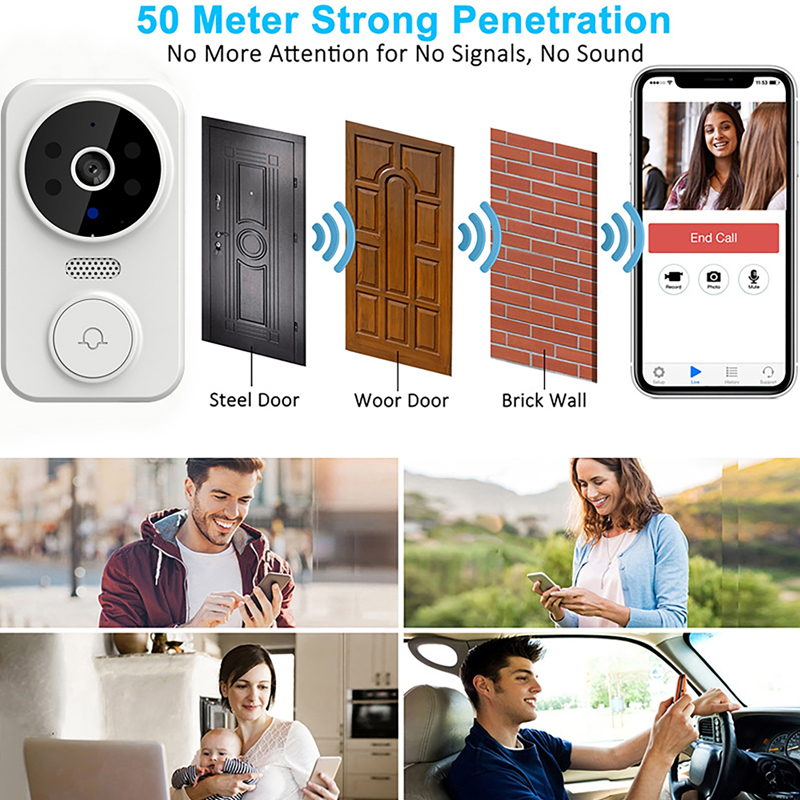 WiFi Smart Video Doorbell Came - огляд і ціна Home Security Monitoring System