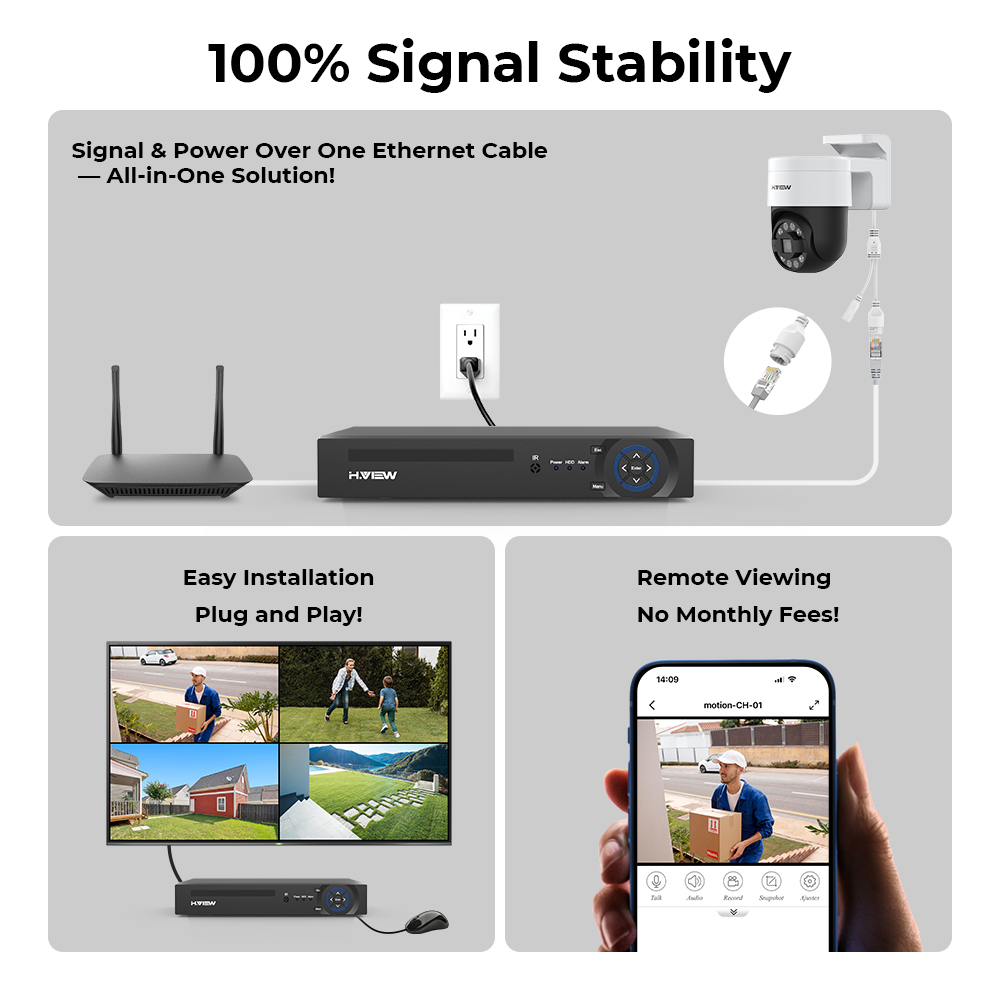 H.view 8Ch 4K 5MP 8MP Cctv Sec - огляд і ціна Home Security Kit With Camera