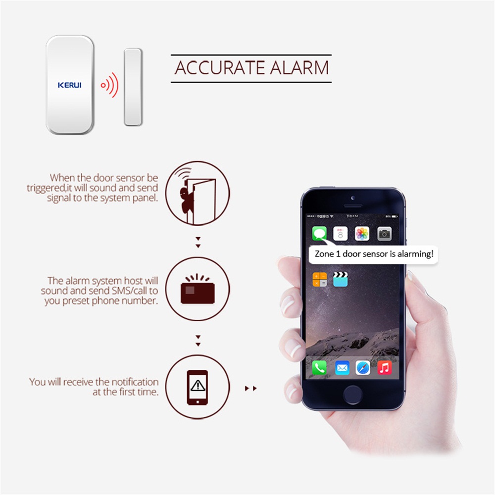 KERUI D035 433MHz Wireless Win - огляд і ціна Sim Gsm Alarm