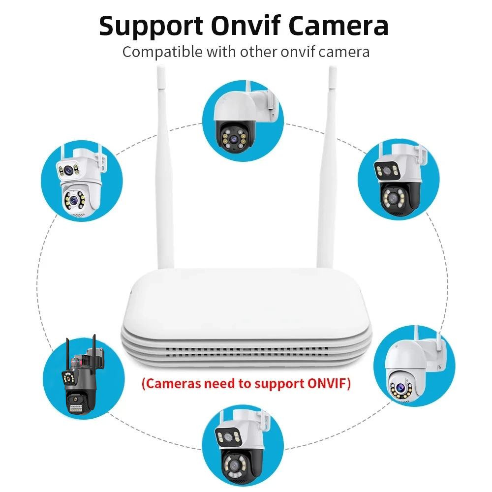 8CH 6MP Outdoor IP Camera Wifi - огляд і ціна Home Security Kit With Camera