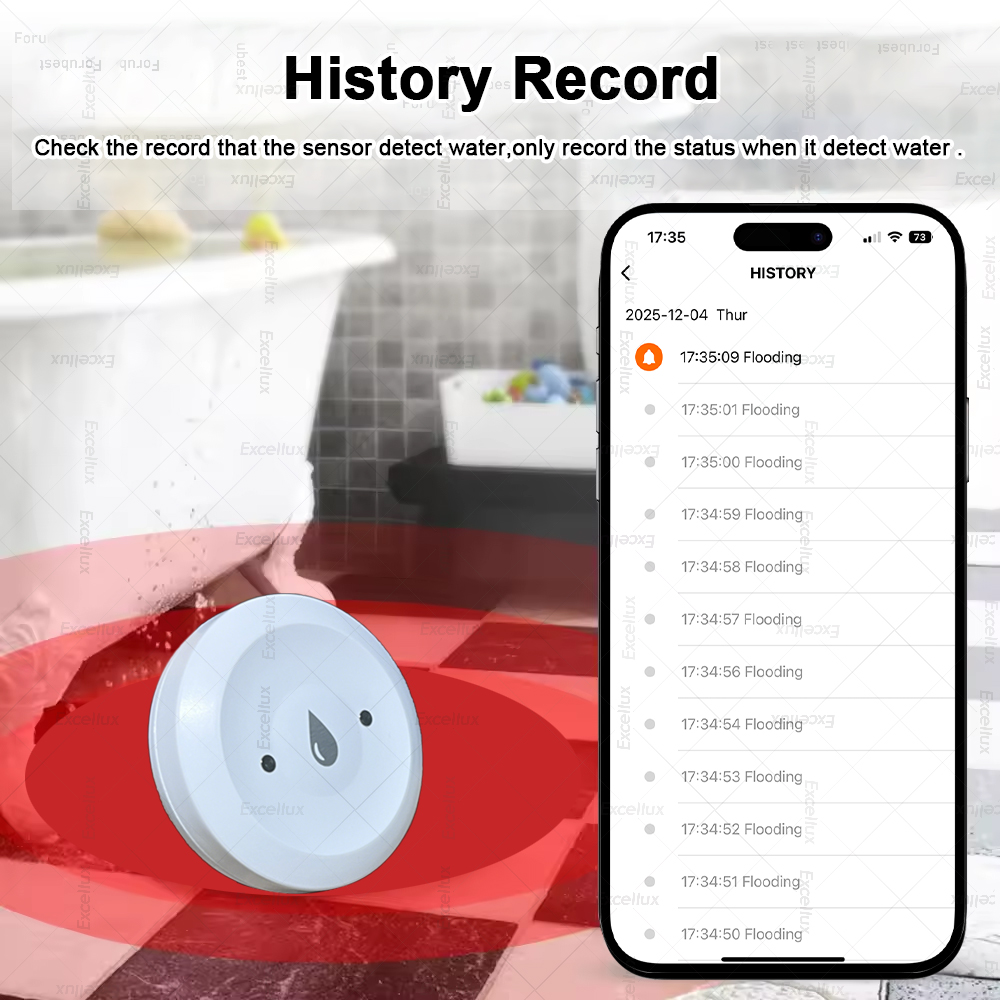 Zigbee Water Detector Leakage  - огляд і ціна Home Security Monitoring