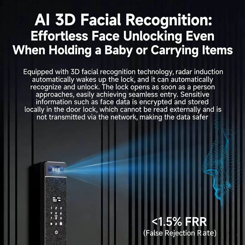 Sharp S5-FV Fully Automatic Sm - огляд і ціна Home Security Battery
