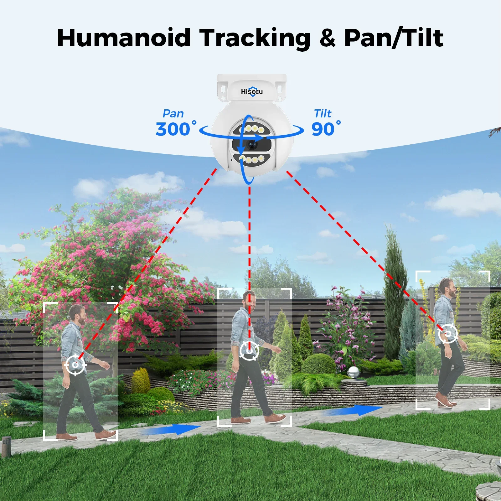 Hiseeu Automatic Tracking 5mp  - огляд і ціна Home Security Kit With Camera