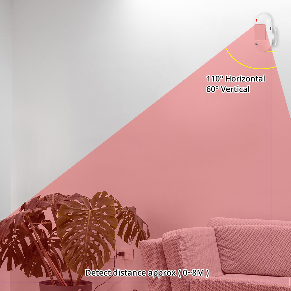 KERUI Wireless PIR Motion Sens - огляд і ціна Sim Gsm Alarm