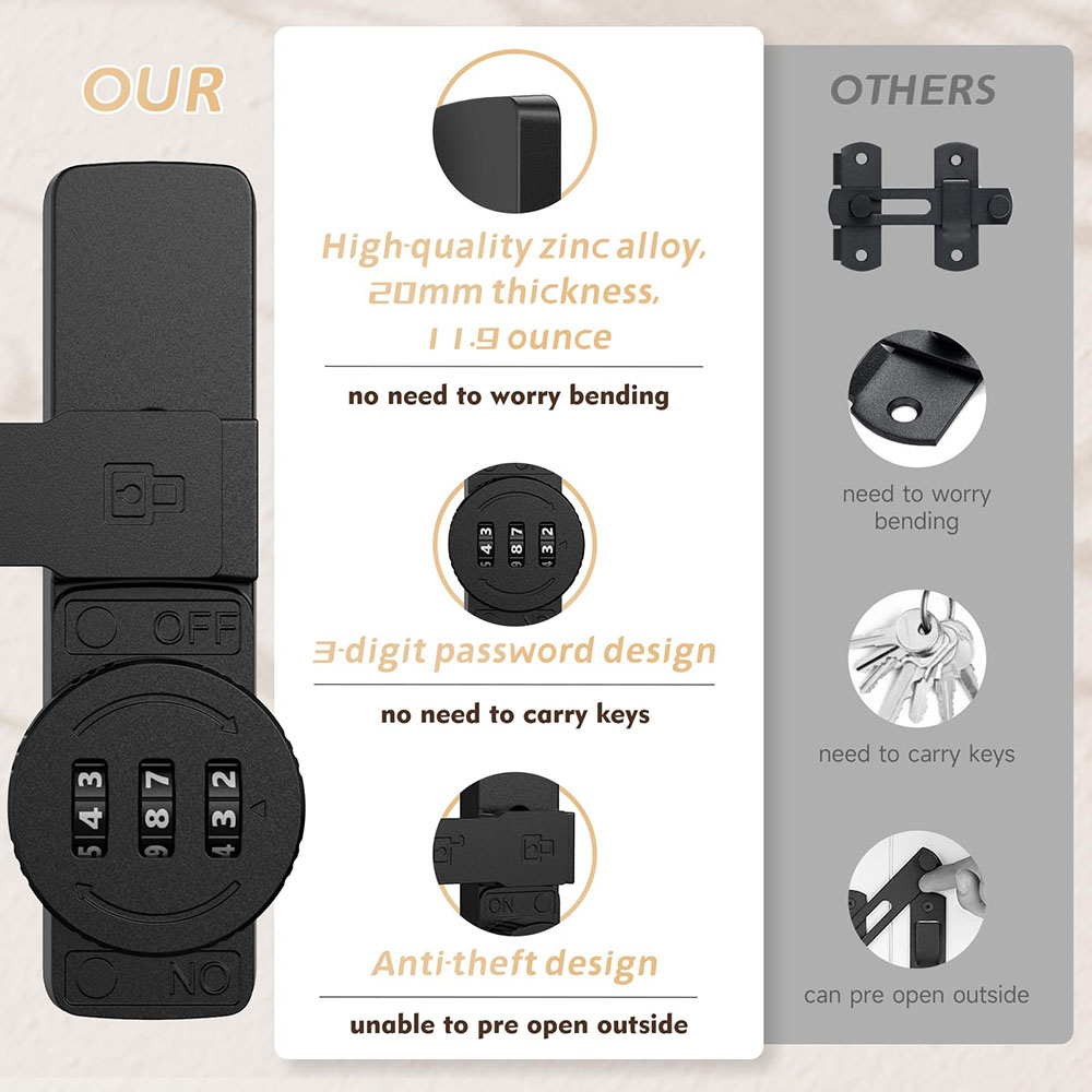 Security Barn Door Lock 3-Digi - огляд і ціна Home Security Locks