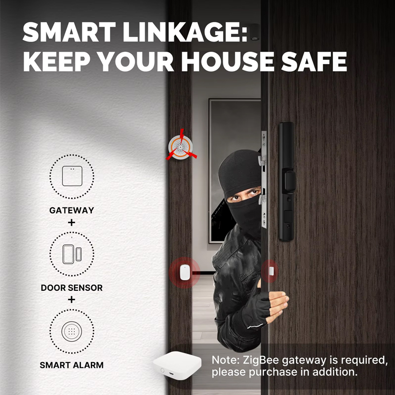 MOES Tuya ZigBee Smart Window  - огляд і ціна Sim Gsm Alarm