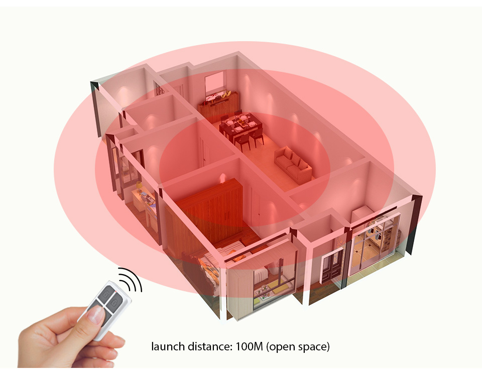 KERUI RC531 Wireless Portable  - огляд і ціна Sim Gsm Alarm