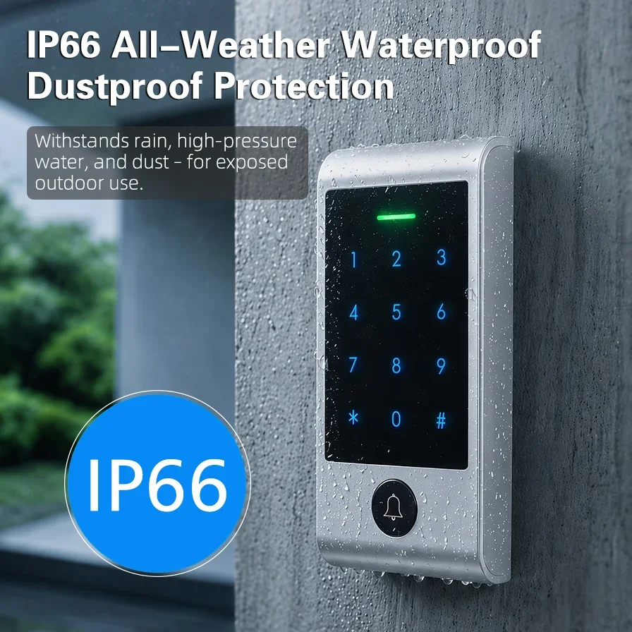 Advanced WIFI Remote Control T - огляд і ціна Home Security Locks