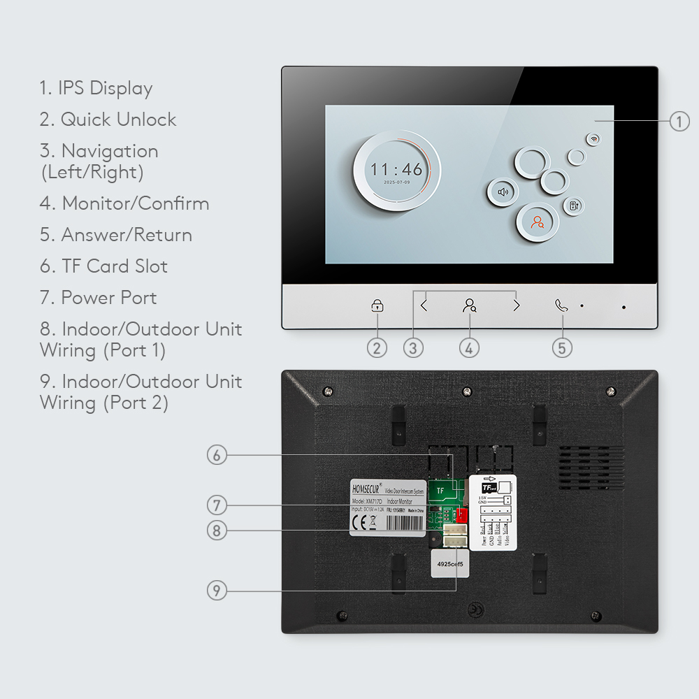 Tuya Smart WIFI Indoor Monitor - огляд і ціна Home Security Monitoring