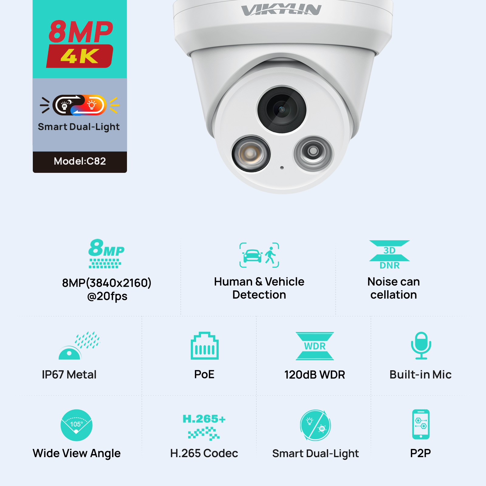 VIKYLIN 8MP 4K Dual Light IP C - огляд і ціна Home Security Service
