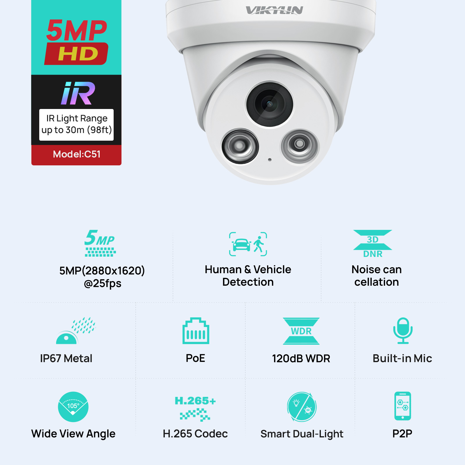 VIKYLIN 5MP IR Light IP Camera - огляд і ціна Home Security Service