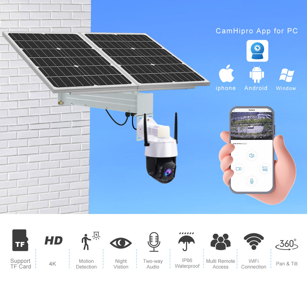 TecDeft ODM Auto Human Trackin - огляд і ціна Sim Gsm Alarm