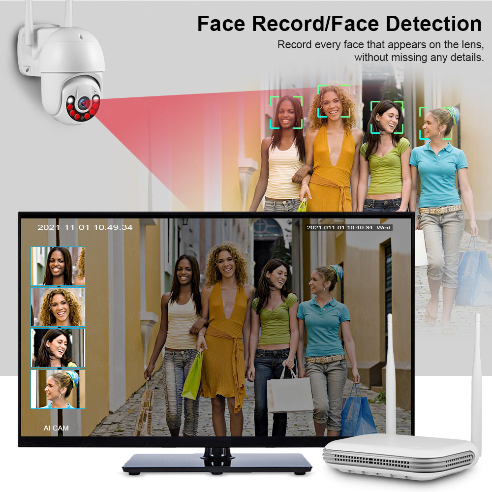 KERUI 2K 3K 4MP 8CH NVR WIFI O - огляд і ціна Home Security Monitoring