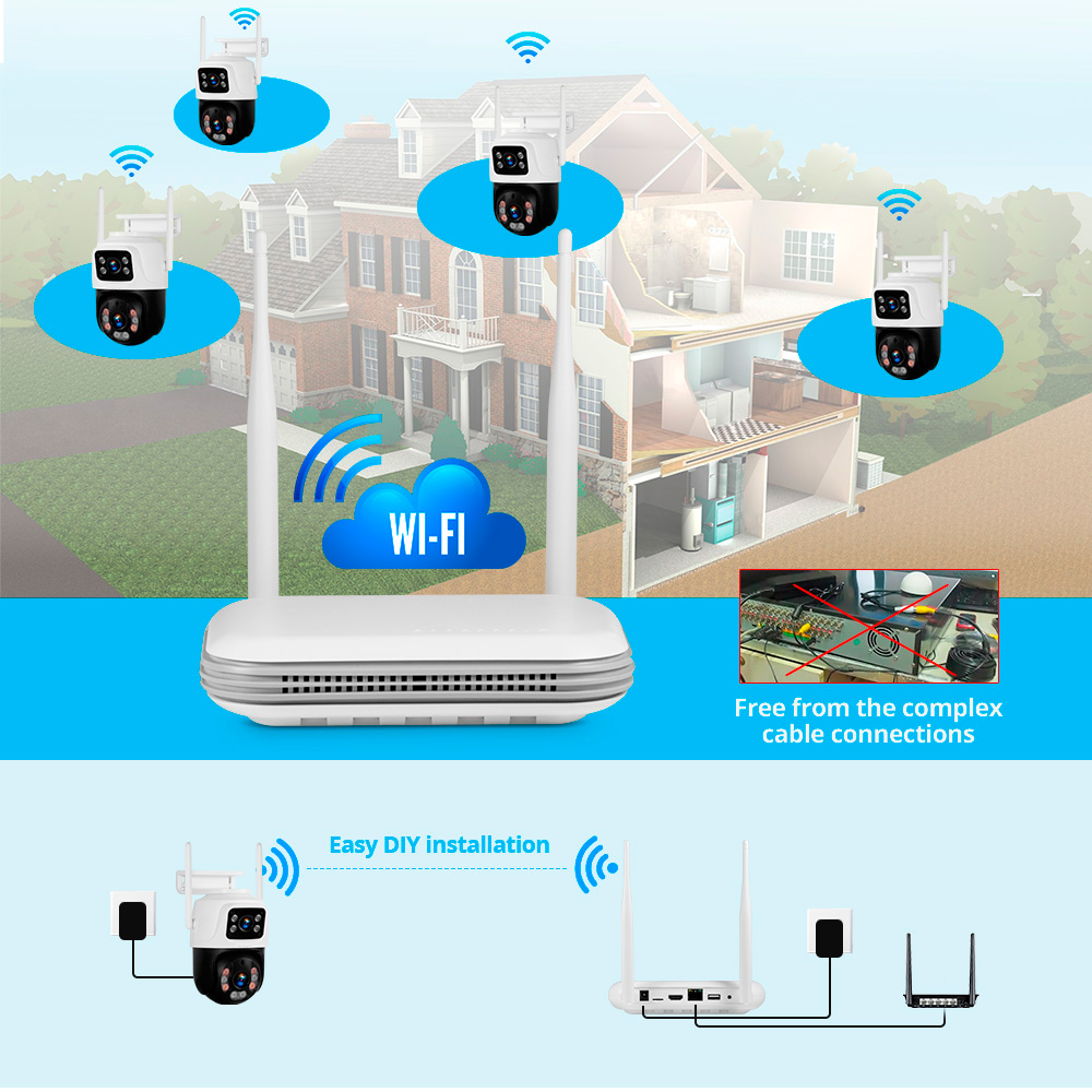 KERUI Waterproof 6MP HD Wirele - огляд і ціна Home Security Kit With Camera