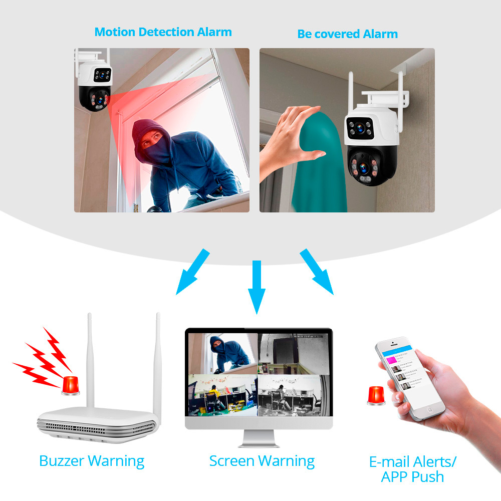 KERUI Waterproof 6MP HD Wirele - огляд і ціна Home Security Kit With Camera
