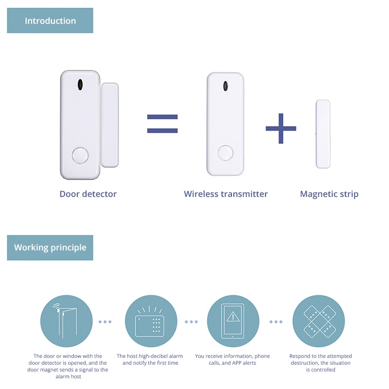 D10 Window Door Sensor Alarm 4 - огляд і ціна Sim Gsm Alarm