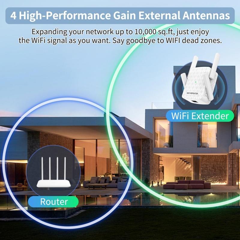 1200Mbps Wireless Wifi Extende - огляд і ціна Home Security Outdoor