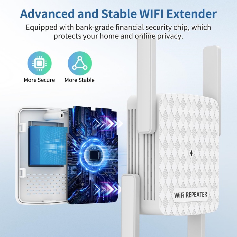1200Mbps Wireless Wifi Extende - огляд і ціна Home Security Outdoor
