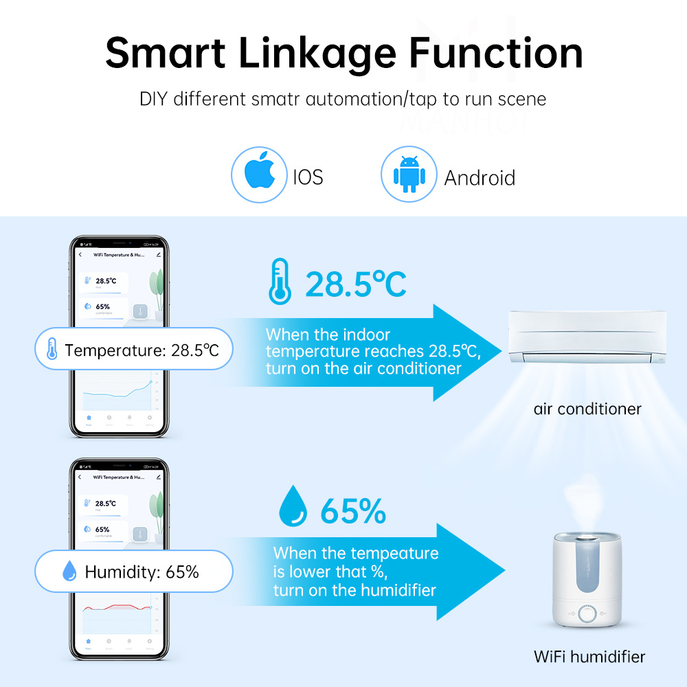 MANHOT Zigbee/Wifi Smart Tempe - огляд і ціна Home Security Battery