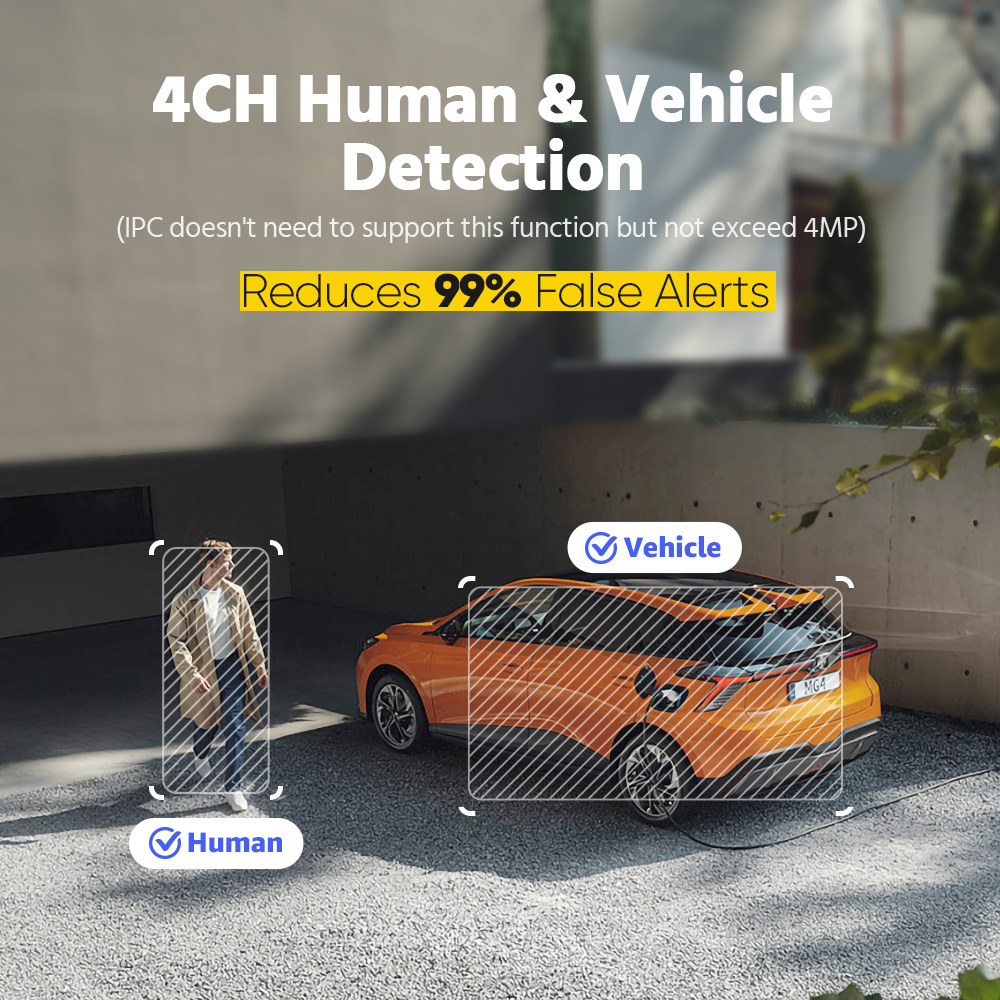 ANNKE 12MP POE NVR Network Vid - огляд і ціна Home Security With Cameras