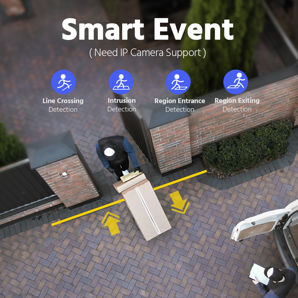 ANNKE 12MP POE NVR Network Vid - огляд і ціна Home Security With Cameras