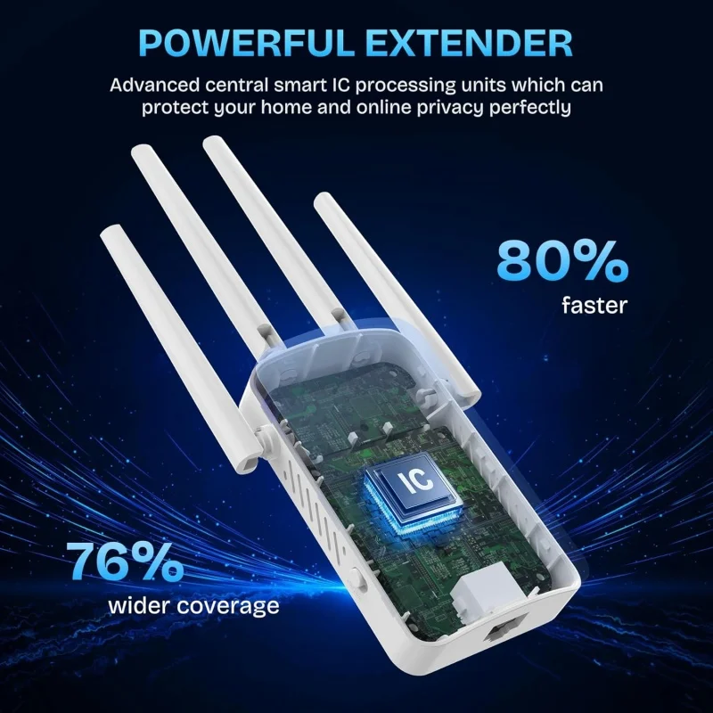 1200Mbps Dual Band WiFi Repeat - огляд і ціна Home Security Outdoor
