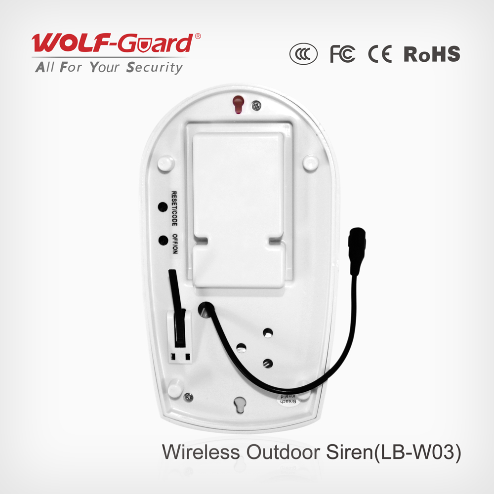 Wolf-Guard 433MHz Wireless Sou - огляд і ціна Sim Gsm Alarm