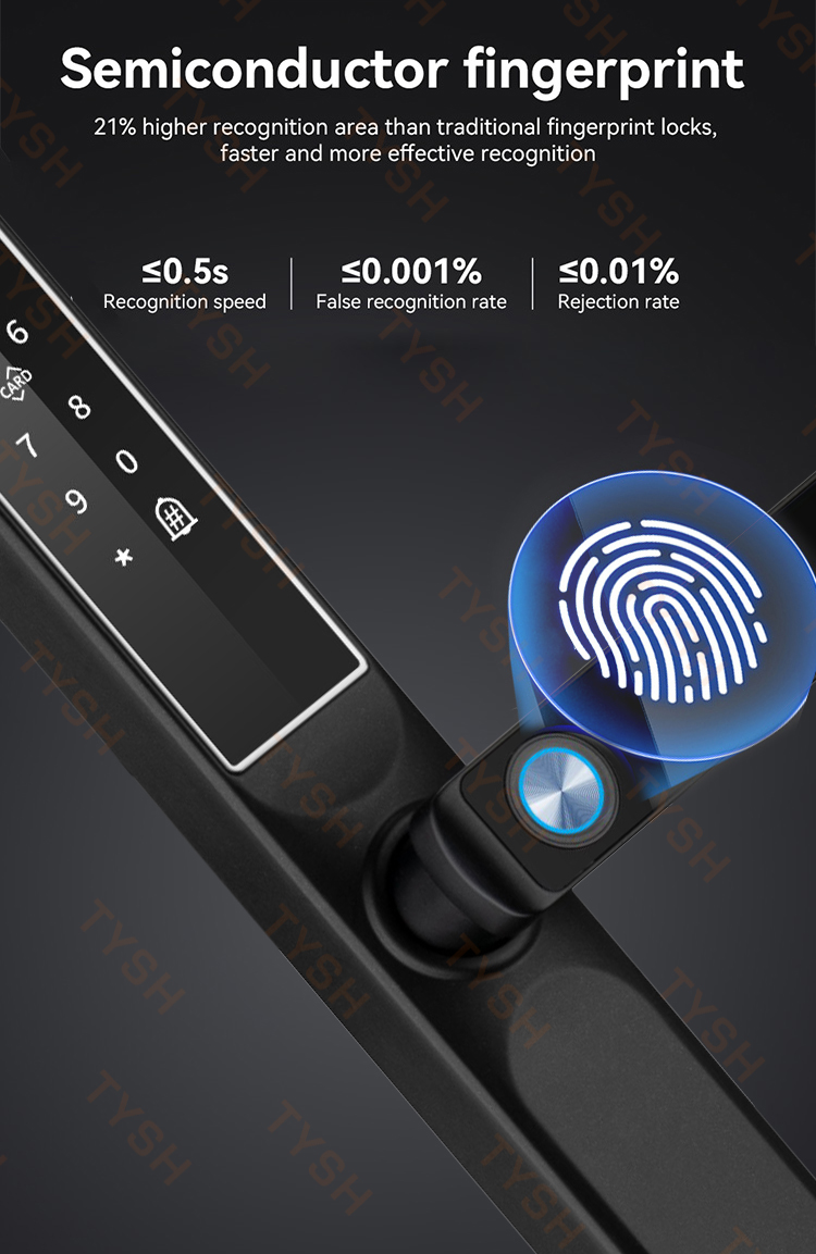 Tuya App Fingerprint Door Lock - огляд і ціна Home Security Battery