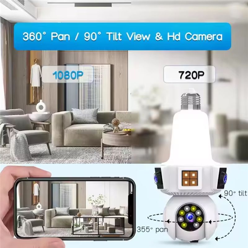 【A08I】Dual Lens Mart Home Wire - огляд і ціна Home Security Wireless Cameras