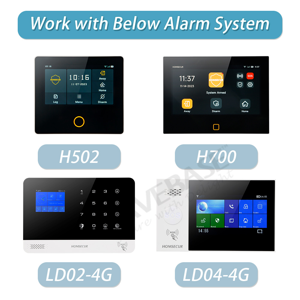 A5 Wireless Emergency Panic Bu - огляд і ціна Sim Gsm Alarm