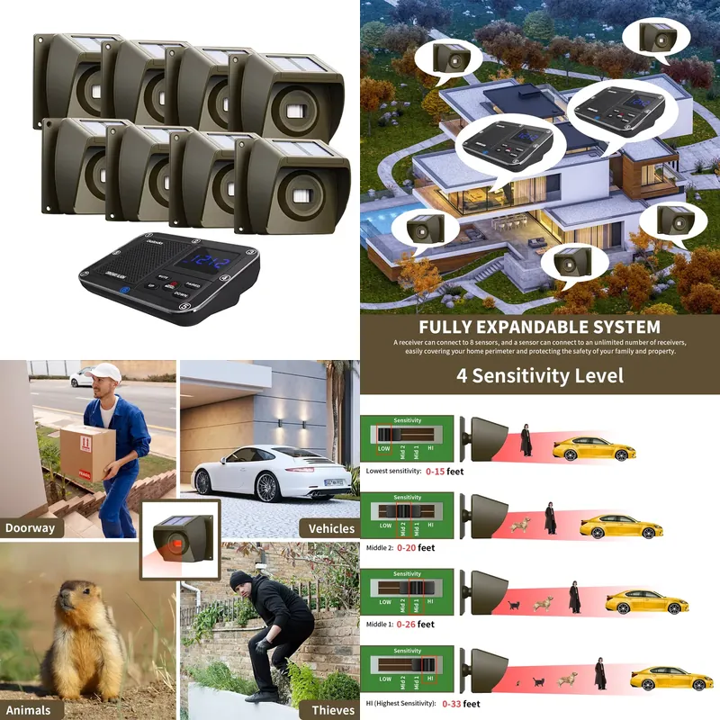 Outdoor Solar - Powered Wirele - огляд і ціна Home Security Usa