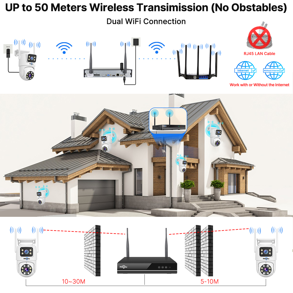 Hiseeu 6MP WiFi Dual Lens Came - огляд і ціна Home Security Kit With Camera