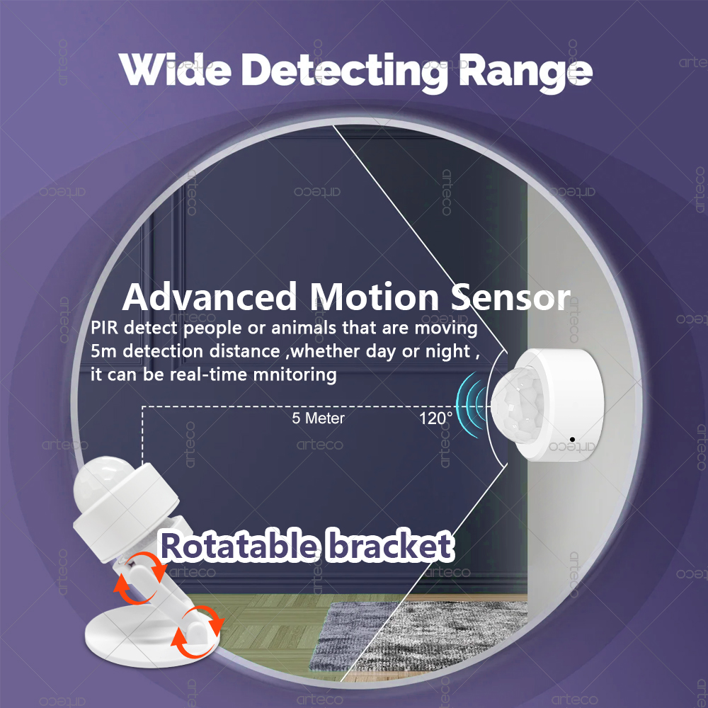 Zigbee 3.0 Mini PIR Motion Sen - огляд і ціна Home Security Alarm