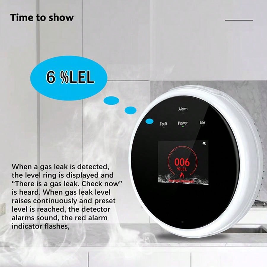 2.4G WiFi Gas Alarm Sensor Com - огляд і ціна Home Security Monitoring