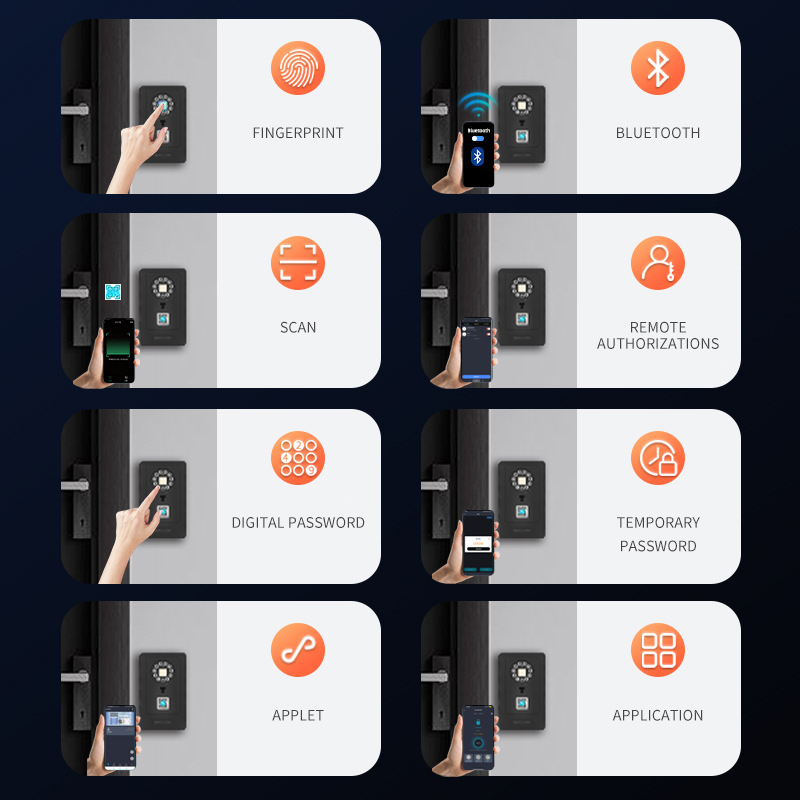 Intelligent Padlock Hang Desig - огляд і ціна Home Security Usa