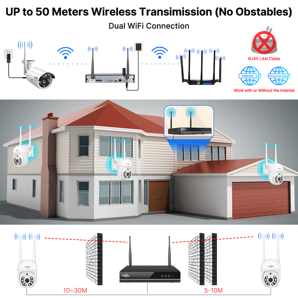 Hiseeu 5MP WiFi CCTV Camera Se - огляд і ціна Home Security Kit With Camera