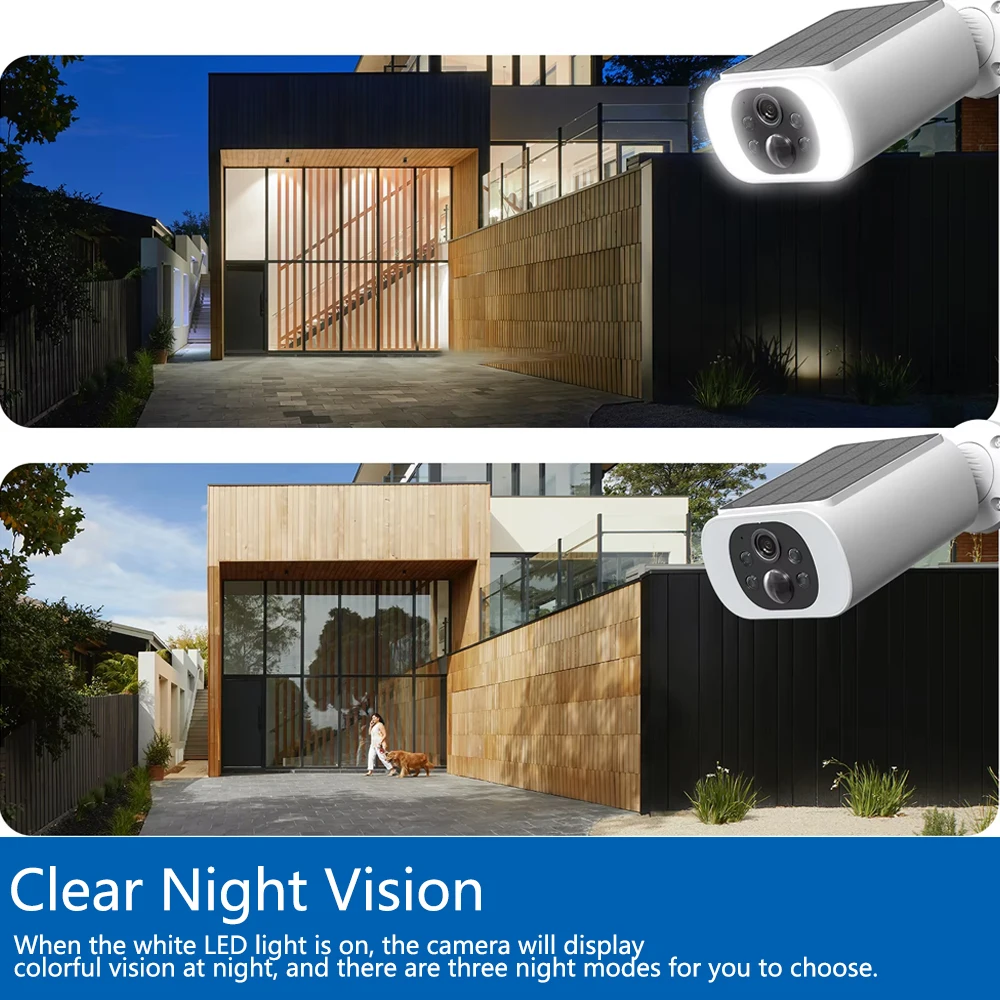 Tuya 5MP Solar Security Camera - огляд і ціна Home Security Wireless Cameras